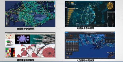 人工智能技術在智慧公路領域的應用探索與思考